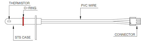 D2 System Sensor DK